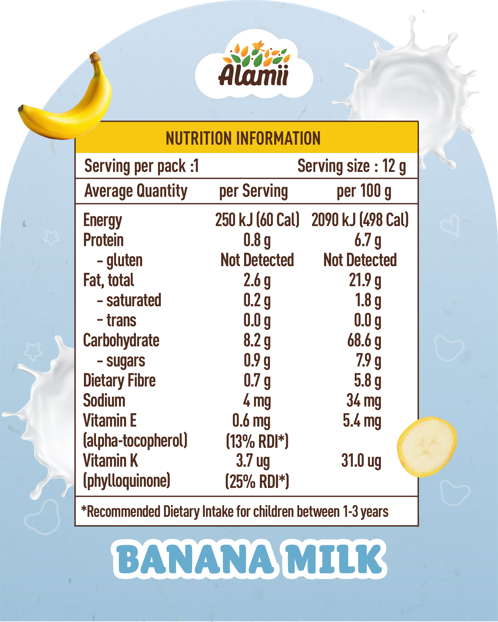 Multigrain Puffs - Banana Milk