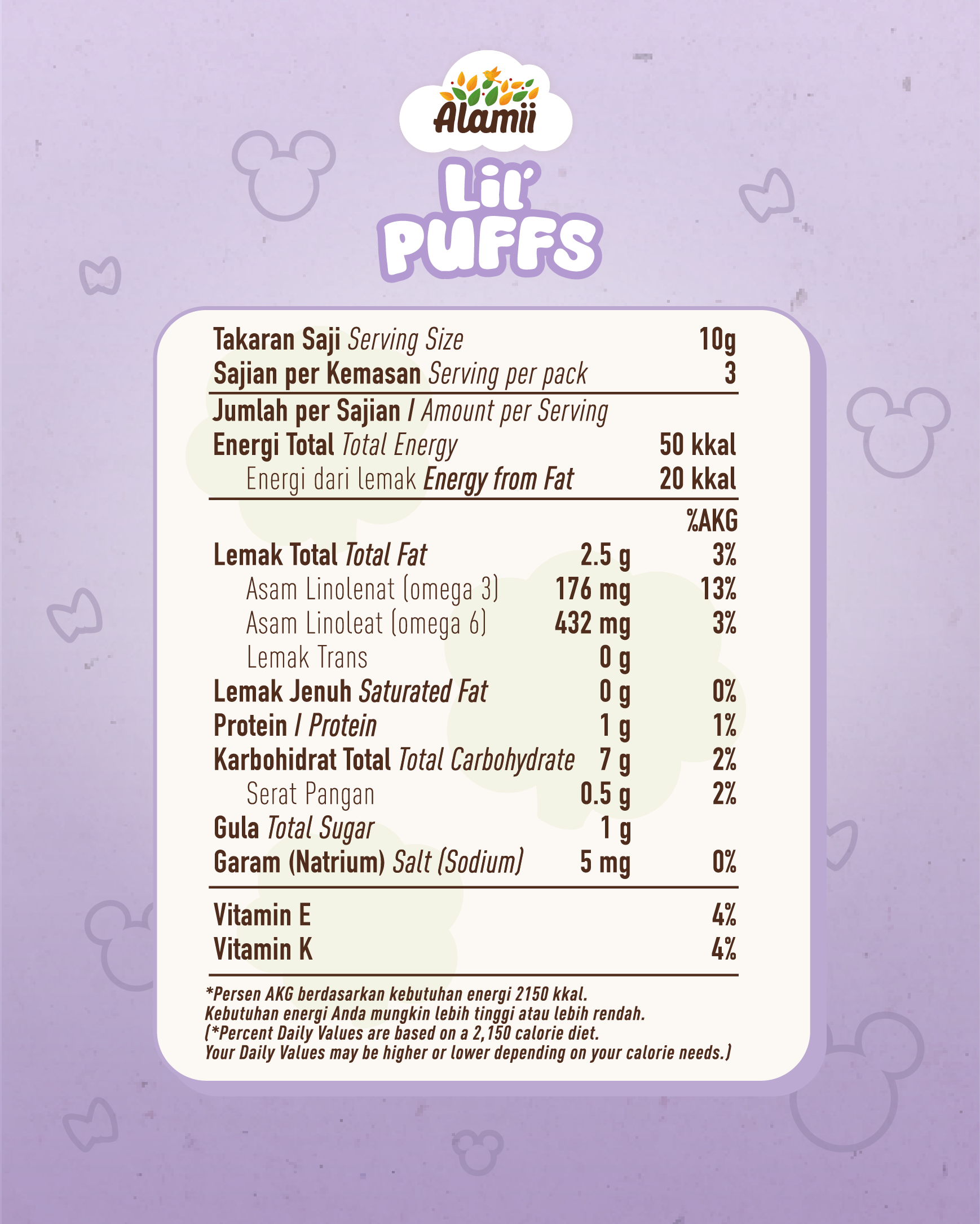 Lil' Puffs Veggie Garden